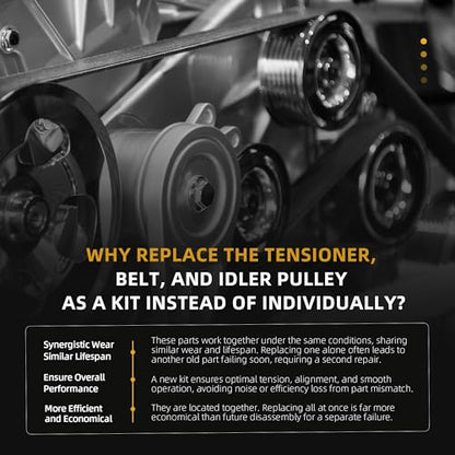 Belt Tensioner Serpentine Belt Idler Pulley Kit #38314 38315 36105 36106