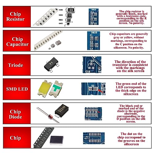 ISolderStore Soldering Practice Kit 4 Kits SMD SMT Kit DIY Electronic DIY Kits Soldering Project Soldering Training Board All in One - size: SMD D-4PCS