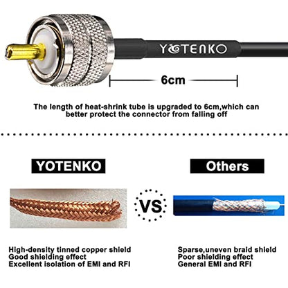 PL259 Jumper RG58 Coaxial Cable 3FT + SO239 to SMA/UHF/BNC Adapters - color: Ham Radio Go-Kit, size: 3ft