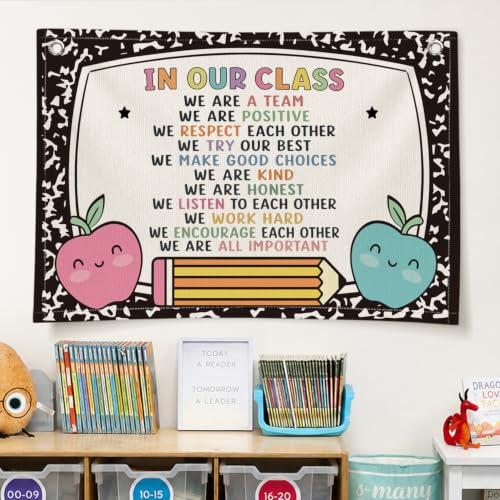 Classroom Golden Rule Poster Decor Canvas Wall Hanging Banner - color: 00-In Our Class - Apple Theme