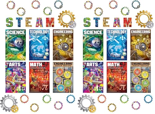 Teacher Created Resources STEAM Bulletin Board (TCR2150) Large (Pack of 2) - size: Large (Pack of 2)