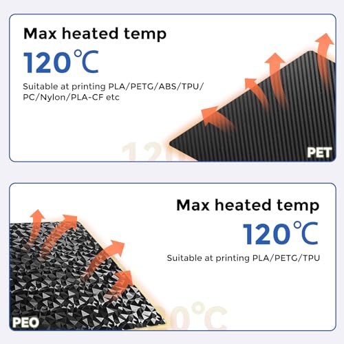 Double Sided PEO PET Build Plate for Bambu Lab A1/P1P/X1C/X1/X1E/P1S - size: 257*257mm