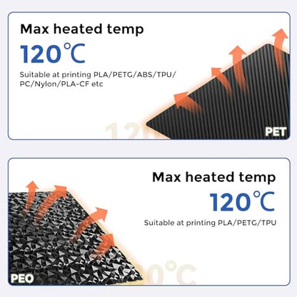 Double Sided PEO PET Build Plate for Bambu Lab A1/P1P/X1C/X1/X1E/P1S - size: 257*257mm