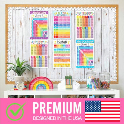 Math Posters for Elementary School - Place Value Chart for Classroom Wall - color: Colorful Classic