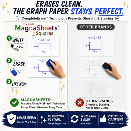 MAGNASHEET SQUARES Jumbo Magnetic Dry Erase Graph Paper