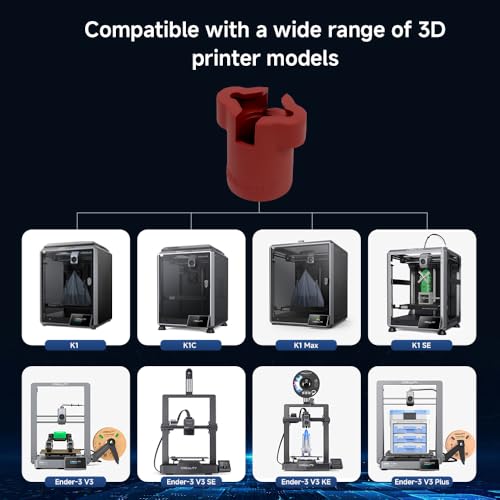 Creality K1C Silicone Socks, K2 SE Silicone Cover, 3D Printer Hotend Heat Insulation Case Heating Block Cover for Creality Ender 3 V3 Plus/Ender 3 V3 KE/Ender 3 V3 SE/K1 SE/K1/K1 Max(3PCS) - size: K2 SE/K1 Series/Ender 3 V3 Series