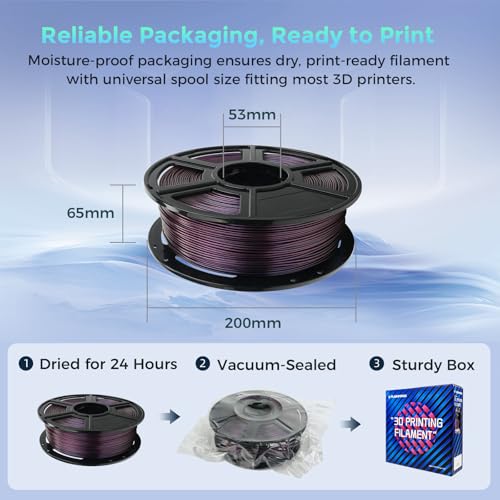 FLASHFORGE Rapid PLA Filament 1.75mm +/- 0.02mm Burnt Titanium to Abyssal Red Gradient, Max 500mm/s High Speed Printing, 3D Printer Filament 1kg(2.2lbs), Changing Colors with Light - color: Burnt Titanium to Abyssal Red Gradient