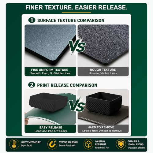 SuperTack Double-Sided Cool Plate 220x220mm for i3 Mega, Mega S & Mega Pro - style: 220x220 green cold plate
