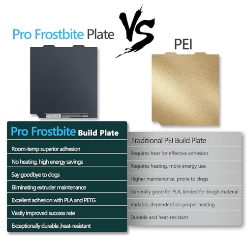 Upgraded Pro Frostbite Build Plate (Not PEI Sheet) for Bambu Lab A1 Mini, Room Temp Cold Printing,Flexible Double-Sided Textured Spring Steel Sheet,184x184mm Bambu Lab A1 Mini Build Plate.
