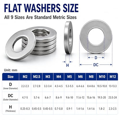 570PCS Flat Washers for Screws, 304 Stainless Steel Washers Assortment