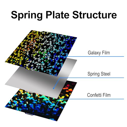 260x271mm PEF + PEY Build Plate for Elegoo Centauri Carbon/Carbon 2 - size: 260x271mm