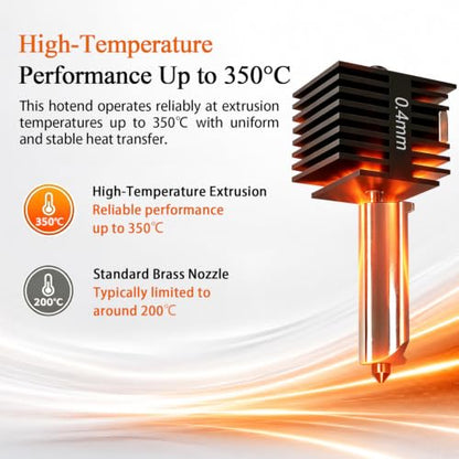 2 Pack 0.4mm A1 Mini/A1/A2L Hotend Kit Hardened Steel Nozzle for Bambu Lab - size: 0.4mm+0.4mm