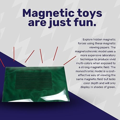 CMS MAGNETICS - 12x12 Green Magnetic Flux Viewing Film for Revealing Hidden Magnetic Field Patterns in Permanent Magnets for Science Projects, Research and STEM Education in Magnetism - size: 12 x 12", style: Green Film