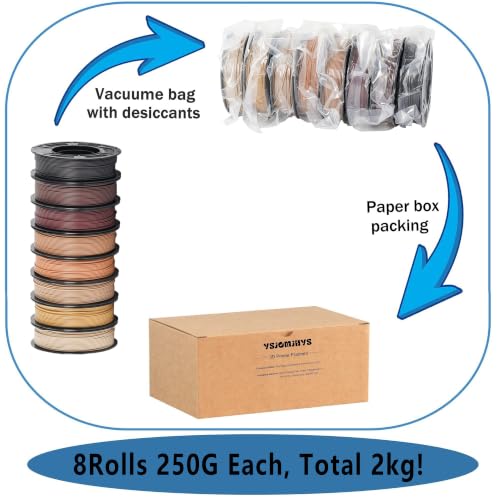Wood PLA 3D Printer Filament Bundle, Over 30% Real Wood Fiber - color: Walnut+ebony+oak+mahogany+light Wood+teak+yellow Teak+brown Teak