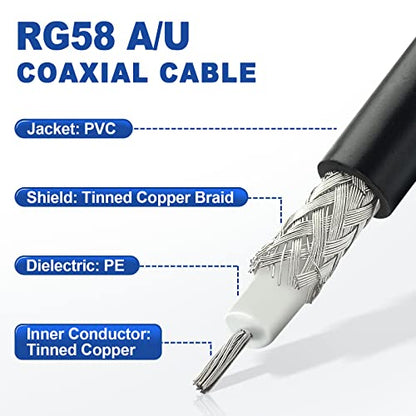 Eightwood UHF PL259 Male to BNC Male Cable RG58 Coax 3 Feet for CB Radio, Ham & Amateur Radio, SWR Meter (Pack of 2) - size: 3 feet (Pack of 2)