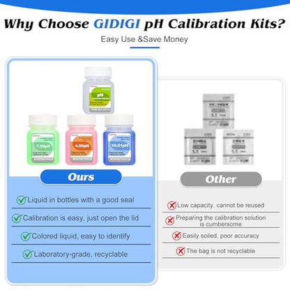 pH Calibration Solution Kit 4,7,10 pH Buffer, Probe Storage Solution - color: Red