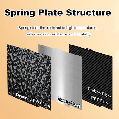 260x271mm 3D Printer Build Plate Smooth PEO+Smooth PET Spring Steel Sheet for Elegoo Centauri Carbon/Carbon 2 Heated Bed (Carbon Fiber + Diamond Pattern) - size: 260x271mm