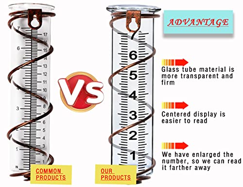 JMBay rain Gauge Replacement Tube Glass, 7 inch Glass rain Gauge Replacement Tube with Lip, rain Gauge Tube Outdoor for Yard Garden, with Clean Tube Brush, Best Rated,2 Packs - color: 2PCS Glass Rain Gauge Tube