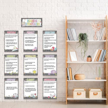 Outus 13 Pcs Reading Strategies Posters Classroom Decorations Reading Bulletin Board Posters Elementary Educational Wall Prints Library Decor for Middle High Schools Teacher Supplies (Composition) - style: Composition