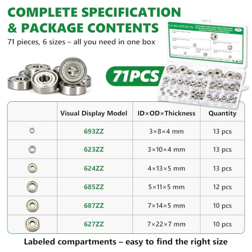 71 Pcs Carbon Steel Ball Bearings Kit, Double Shielded 693ZZ-627ZZ - size: 71Pcs