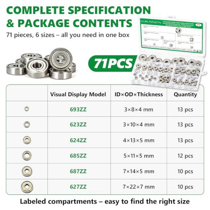 71 Pcs Carbon Steel Ball Bearings Kit, Double Shielded 693ZZ-627ZZ - size: 71Pcs