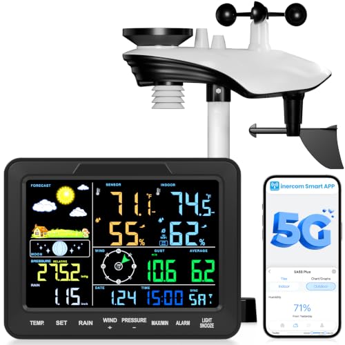 Sainlogic 5G/2.4G WiFi Smart Weather Station, Wireless Indoor Outdoor Weather Station with Real-Time App Alerts, Rain Gauge, Wind Sensor, Wunderground Sync, OTA, 2-Year Data Storage - color: Black