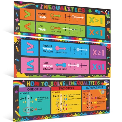 Pasimy 3 Pack Math Posters Mathematics Educational Banners Decor Math Bulletin Board Charts Mathematics Posters Wall Decor for Elementary Middle School Classroom Decorations(Inequality) - style: Inequality