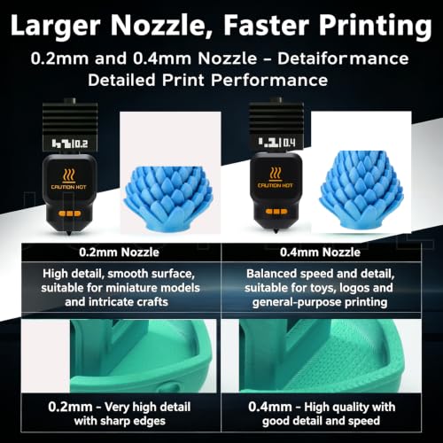 4PK 0.2/0.4mm Universal Standard Nozzle for Bambu Lab P2S/X2D/H2D/H2C/H2S/A1 Hotend Hardened Steel,Wear‑Resistant Stable Extrusion, Leak‑Free for Bambu P2S Nozzle for Bmabu lab 3D Printer Accessories - style: 4PK(0.2/0.2/0.4/0.4mm)Hotend