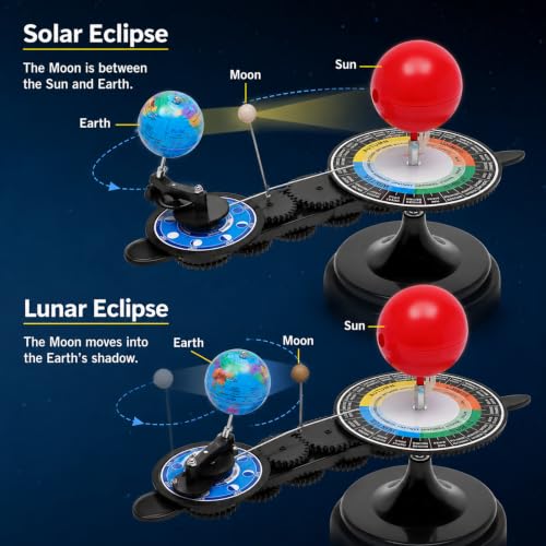 Sun Earth Moon Orbit Model Kit for Classroom Astronomy -Globe
