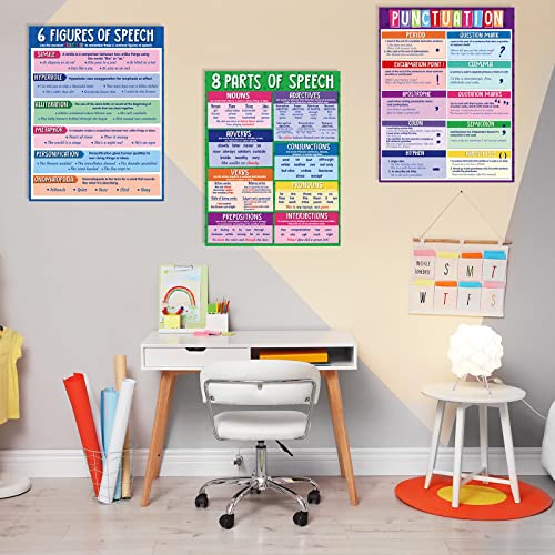 Yisong 4 English Grammar Posters, Punctuation Figurative Language, 17x22