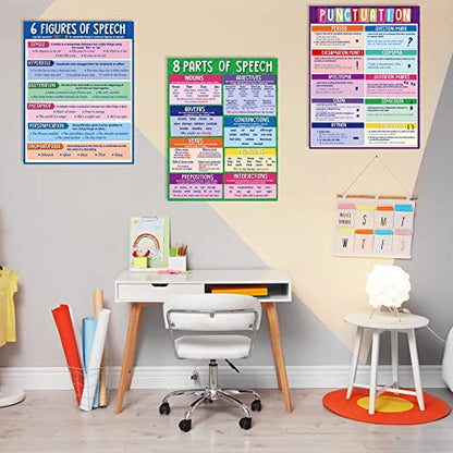 Yisong 4 English Grammar Posters, Punctuation Figurative Language, 17x22