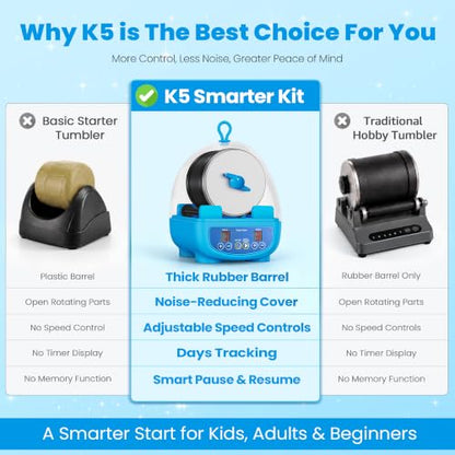 KomeStone K5 Rock Tumbler for Kids & Adults, Quiet Rock Polisher, Ages 6+