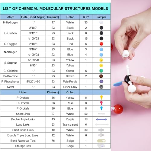 tiggell 214pcs Molecular Model Kit Chemistry Educational Science Set