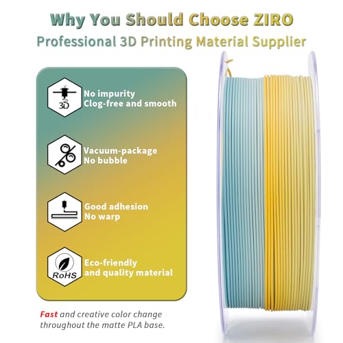 ZIRO PLA Filament 1KG, Matte Rainbow Fast Color Change PLA, Fall Frost - color: Fall Frost (Matte)