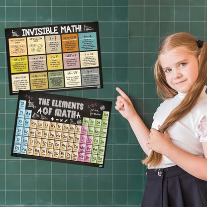 2 Pcs Math Posters 11''x17'' For Classroom, Invisible The Elements of Math - color: SET 2 MATH POSTERS