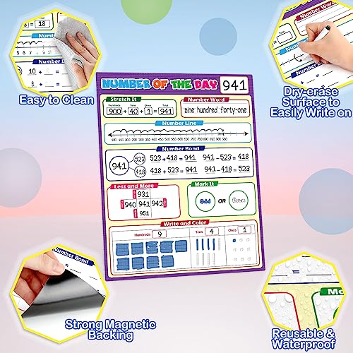 Aizweb Giant Magnetic Number of the Day Chart Paper,Dry Erase Place Value Number Line for Classroom Whiteboard Accessories,Teacher Must Have Essential Homeschool Teaching Supplies,Math Manipulative - style: Number