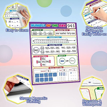 Aizweb Giant Magnetic Number of the Day Chart Paper,Dry Erase Place Value Number Line for Classroom Whiteboard Accessories,Teacher Must Have Essential Homeschool Teaching Supplies,Math Manipulative - style: Number