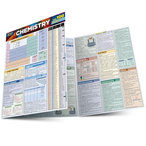 Chemistry Quizzer: a QuickStudy Reference Tool (Quick Study Quizzer)