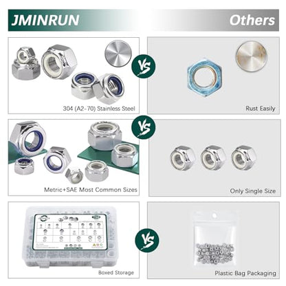 SAE & Metric Nylon Insert Lock Nuts Kit (750Pcs), Lock Nuts Assortment Kit - color: SAE & Metric 750PCS