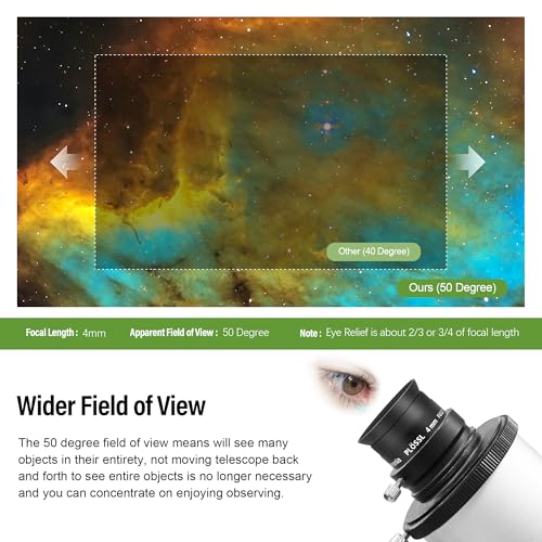 Astromania Telescope Eyepiece 1.25 Inch Plossl Eyepiece Telescope Lense 4mm - size: 1.25" - 4mm