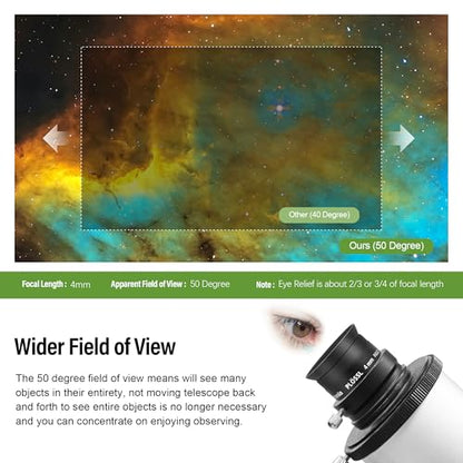 Astromania Telescope Eyepiece 1.25 Inch Plossl Eyepiece Telescope Lense 4mm - size: 1.25" - 4mm
