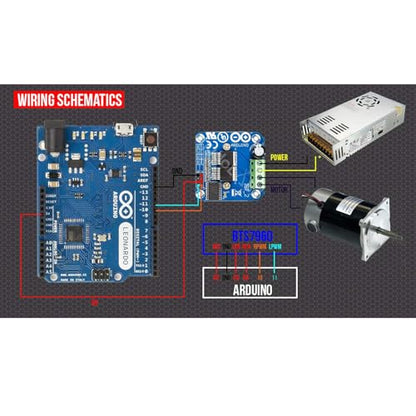 2-Pack BTS7960 43A High-Power Motor Driver Module