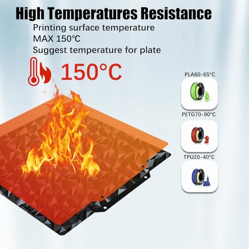 Double Sided Textured PEO PET Build Plate for Ankermake M5/QIDI Q1 Pro 3D Printer,250x250mm HeatingBed Spring Steel Flexible Platform Print Bed - size: 250X250mm