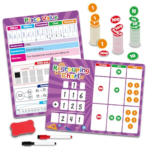 D-FantiX Magnetic Regrouping Base Ten Place Value Chart - size: Extra Large