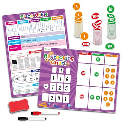 D-FantiX Magnetic Regrouping Base Ten Place Value Chart - size: Extra Large