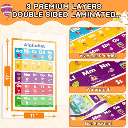 KIDS KING 20 Toddlers Learning Posters - Basic (11"x17") - color: Basic