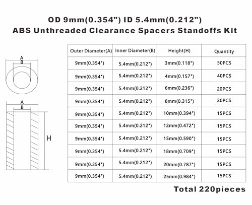 OD 9mm ID 5.4mm Black ABS Unthreaded Round Spacers for M5 Screw Kit - size: OD 9mm ID 5.4mm