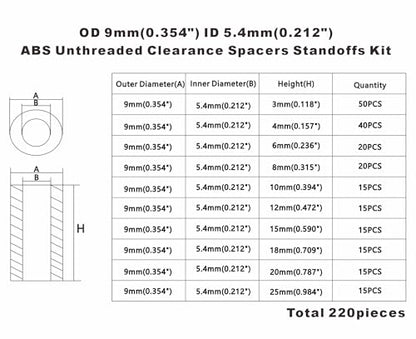 OD 9mm ID 5.4mm Black ABS Unthreaded Round Spacers for M5 Screw Kit - size: OD 9mm ID 5.4mm