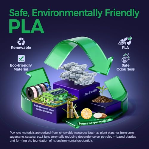 PLA Filament, Silk Silver 3D Printer Filament, High-Gloss Metallic Shine Filament, Odorless, Premium Vacuum Sealed, Perfect for 3D Printing, Ideal for Home & Office, 1KG Spool, Silver - color: Silk Silver