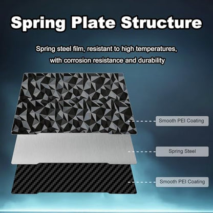 254x241mm 3D Printer Build Plate Smooth PEO+Smooth PET Spring Steel Sheet for Prusa I3 MK3/MK3S/MK3S+/MK2.5S Heated Bed (Carbon Fiber + Diamond Pattern) - size: 254x241mm